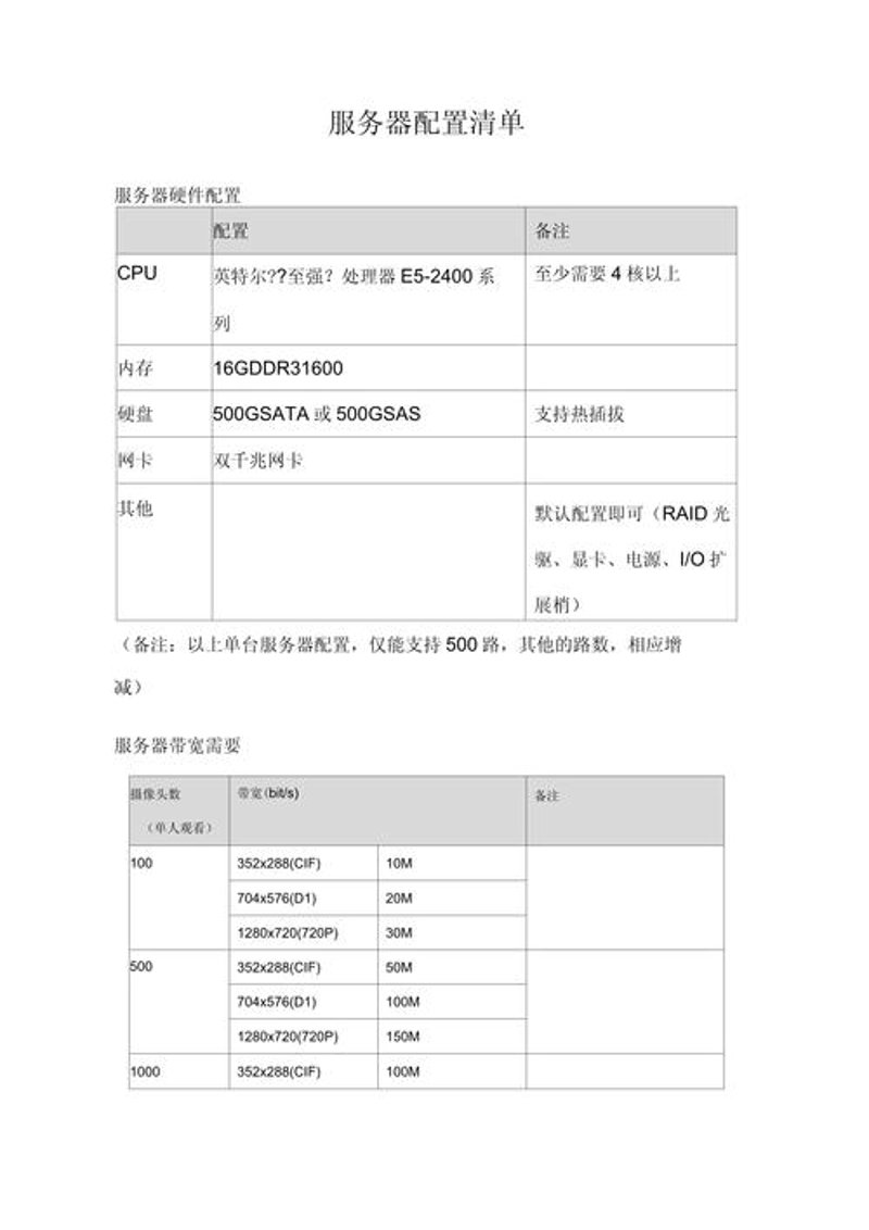 构建您自己的商城网站：一份入门指南